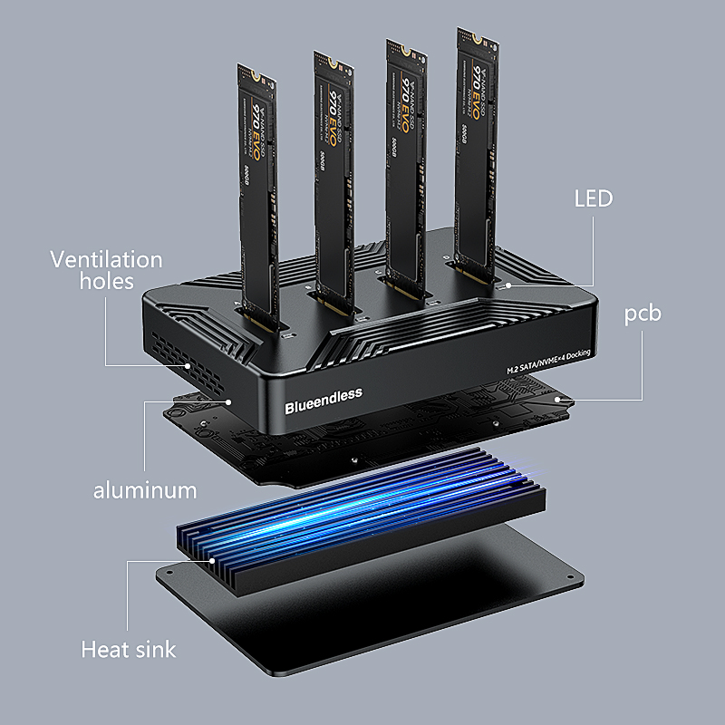 Blueendless – station d'accuei - 8Tb M2 Nvme Ssd avis et prix