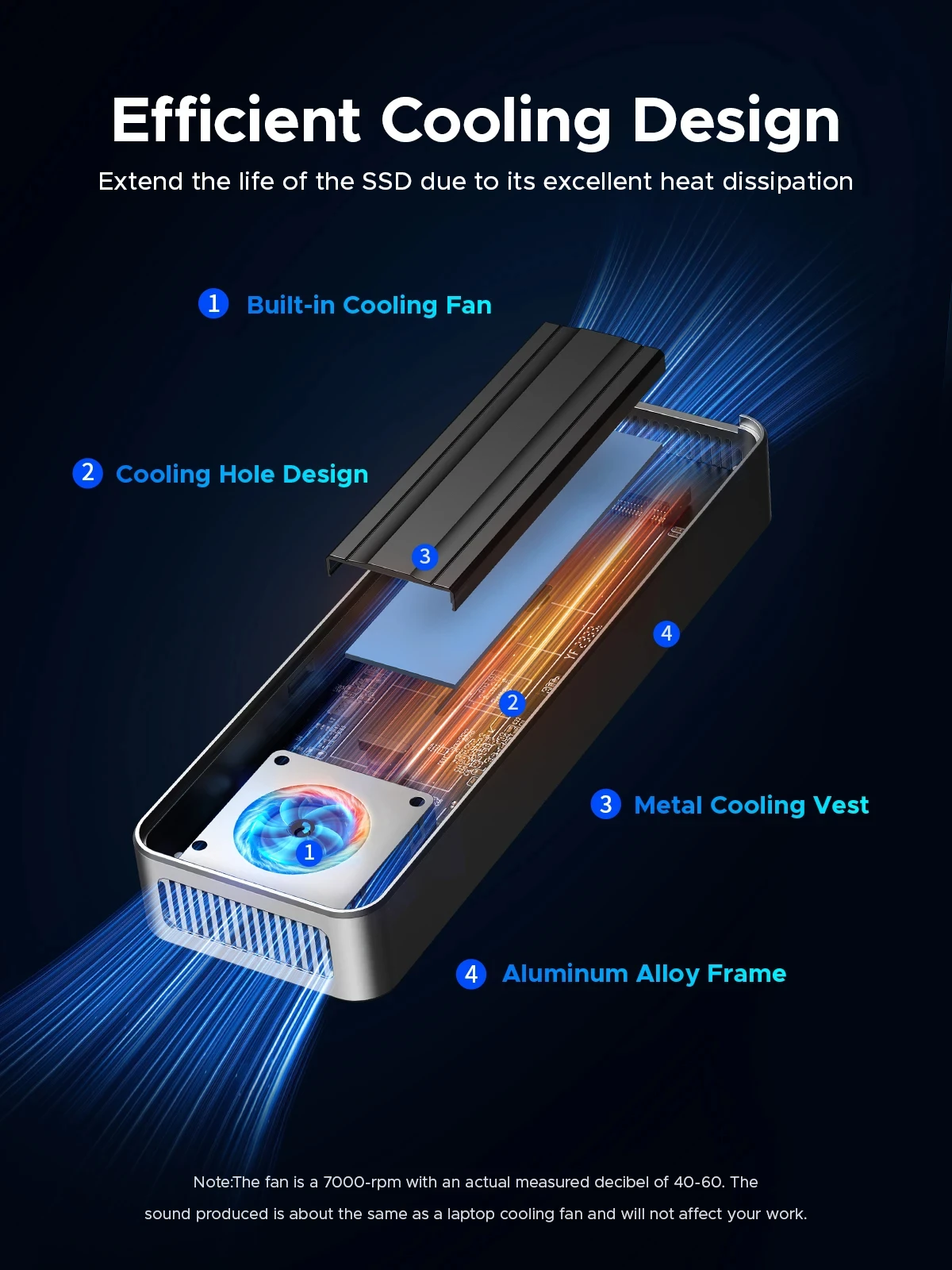 ORICO-Boîtier externe en alumi - 8Tb M2 Nvme Ssd avis et prix