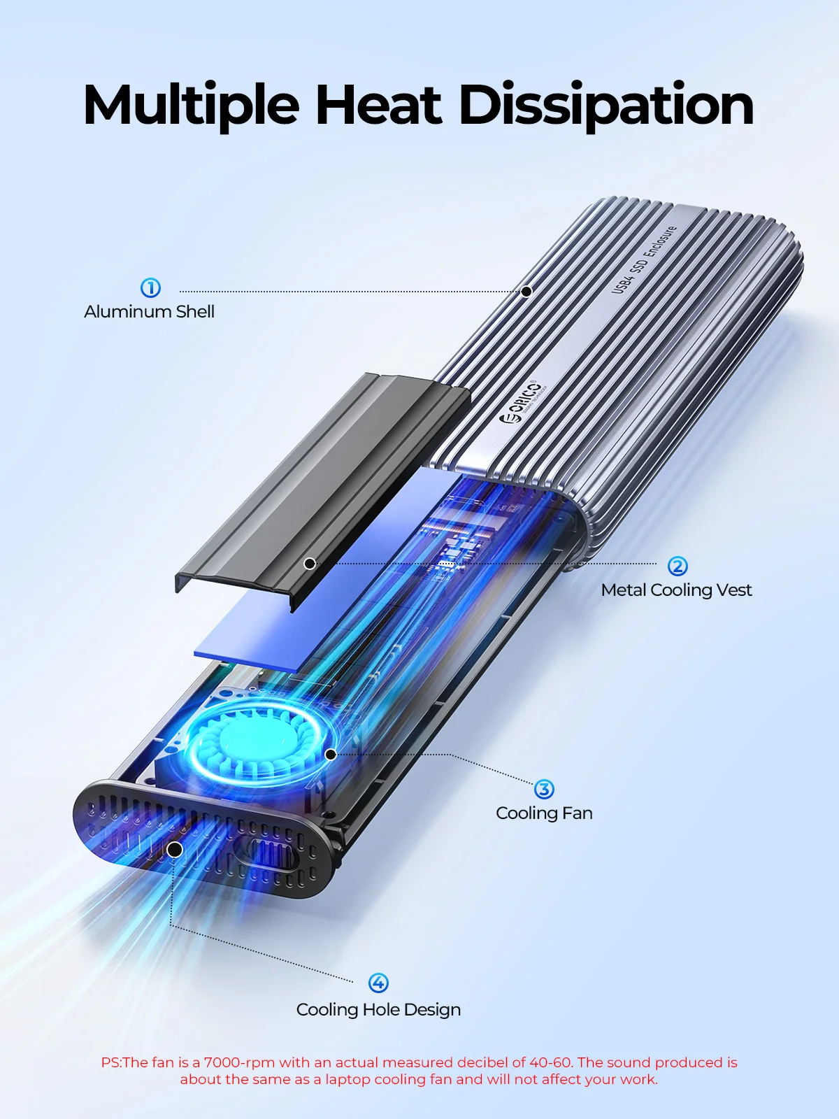 Boîtier SSD M.2 NVMe ORICO 40  - 8Tb M2 Nvme Ssd avis et prix