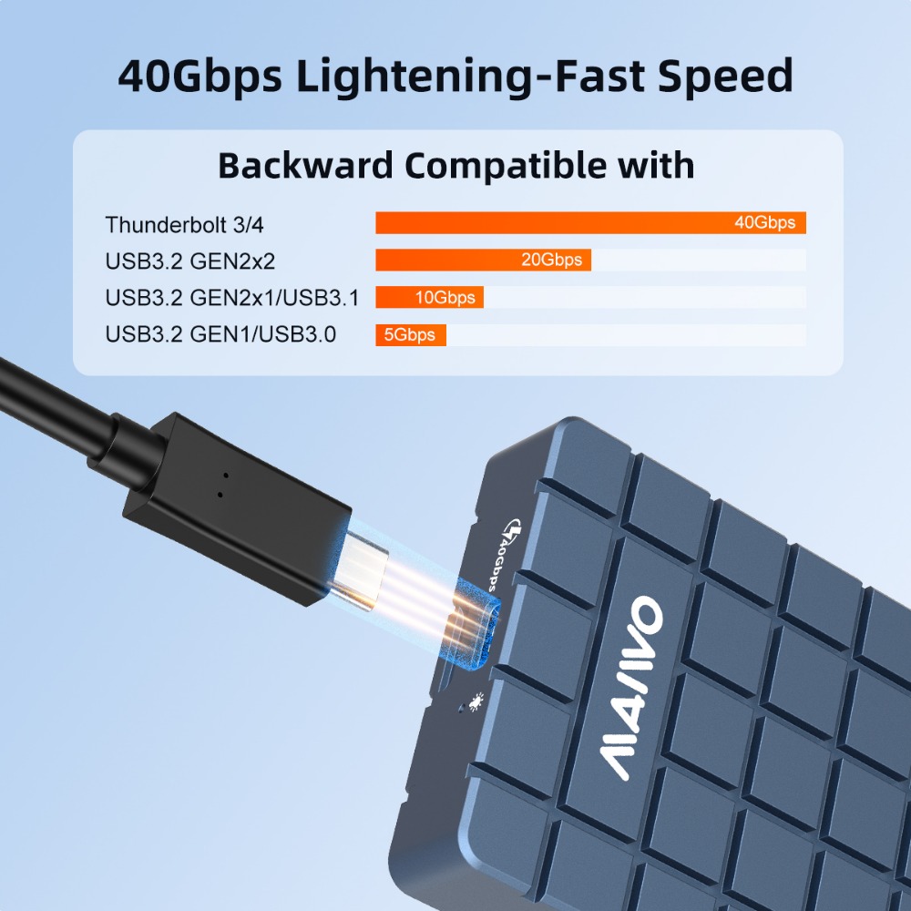 MAIWO USB 4.0 40Gbps M.2 NVMe  - 8Tb M2 Nvme Ssd avis et prix