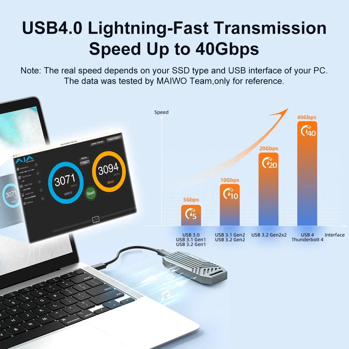 MAIWO-Boîtier externe SSD NVMe - 8Tb M2 Nvme Ssd avis et prix